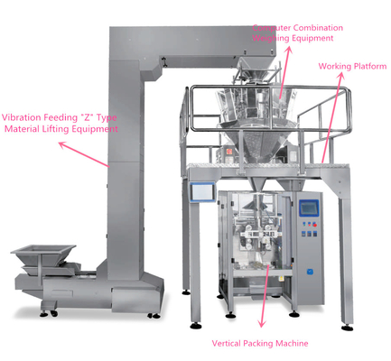 Körnchen-Verpackungsmaschine Premade stehen vertikale automatische oben Doypack-Gewicht
