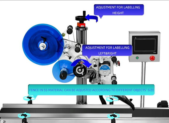 Ein Seiten-Etikettiermaschine-Reinigungsmittel automatische Kasten-Verpackungsmaschine selbstklebender Aufkleber