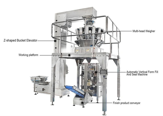 Automatische Kartoffel-Chips Packing Machine Coffee Beans-Samen-Korn-Verpackungsmaschine